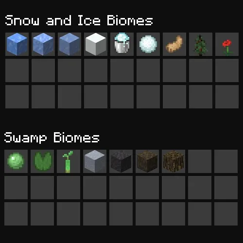 Localized Fishing Tables Data Pack Screenshot 4 Inventory grids displaying unique fishing rewards for snow and swamp environments