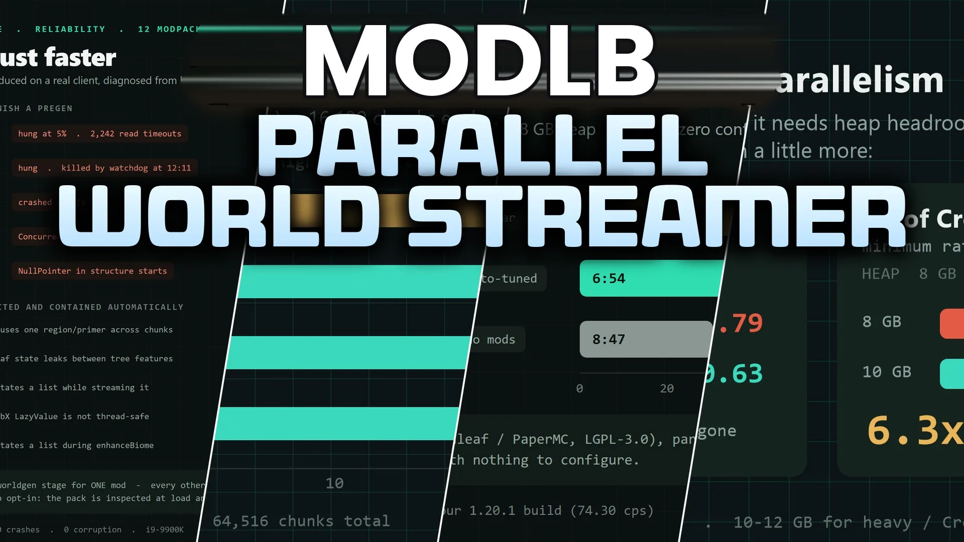 Parallel World Streamer Mod (1.20.1) – Travel Fast Across Worlds Without Chunk cover art