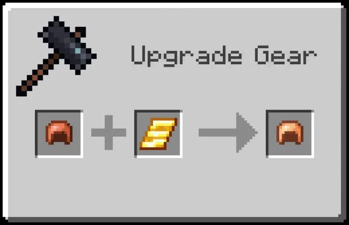 Copper Plus Addon (1.21, 1.20) – MCPE/Bedrock Mod