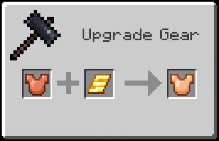 Copper Plus Addon (1.21, 1.20) – MCPE/Bedrock Mod