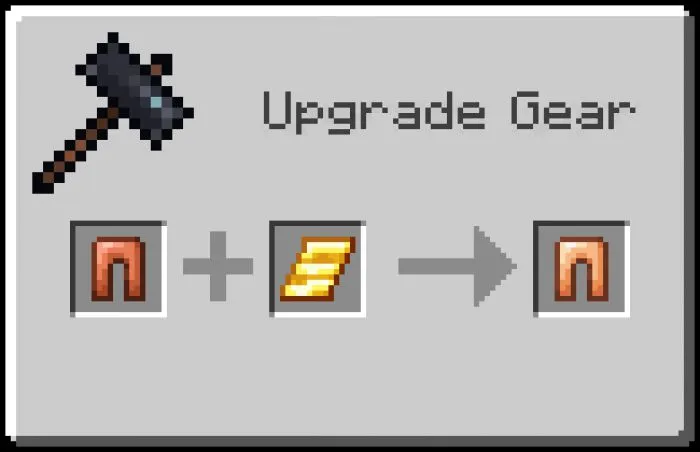 Copper Plus Addon (1.21, 1.20) – MCPE/Bedrock Mod