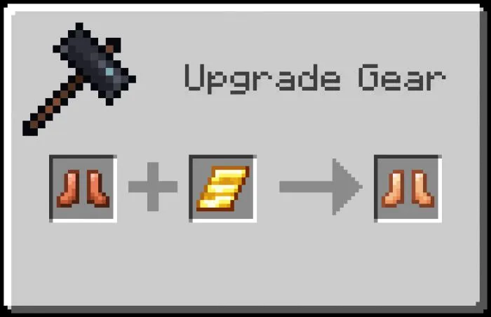 Copper Plus Addon (1.21, 1.20) – MCPE/Bedrock Mod