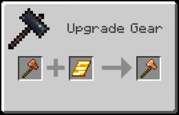 Copper Plus Addon (1.21, 1.20) – MCPE/Bedrock Mod