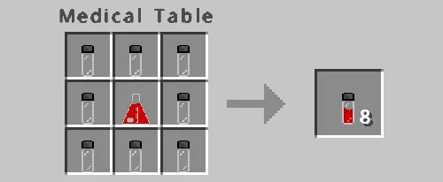 True Survival - Zombie Apocalypse
